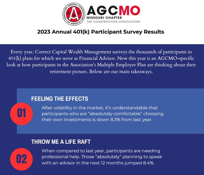 2023 AGCMO Construction Plan Participant Survey Results| St. Louis Financial Advisors | Retirement Counselors | 401(k) Services Near Me