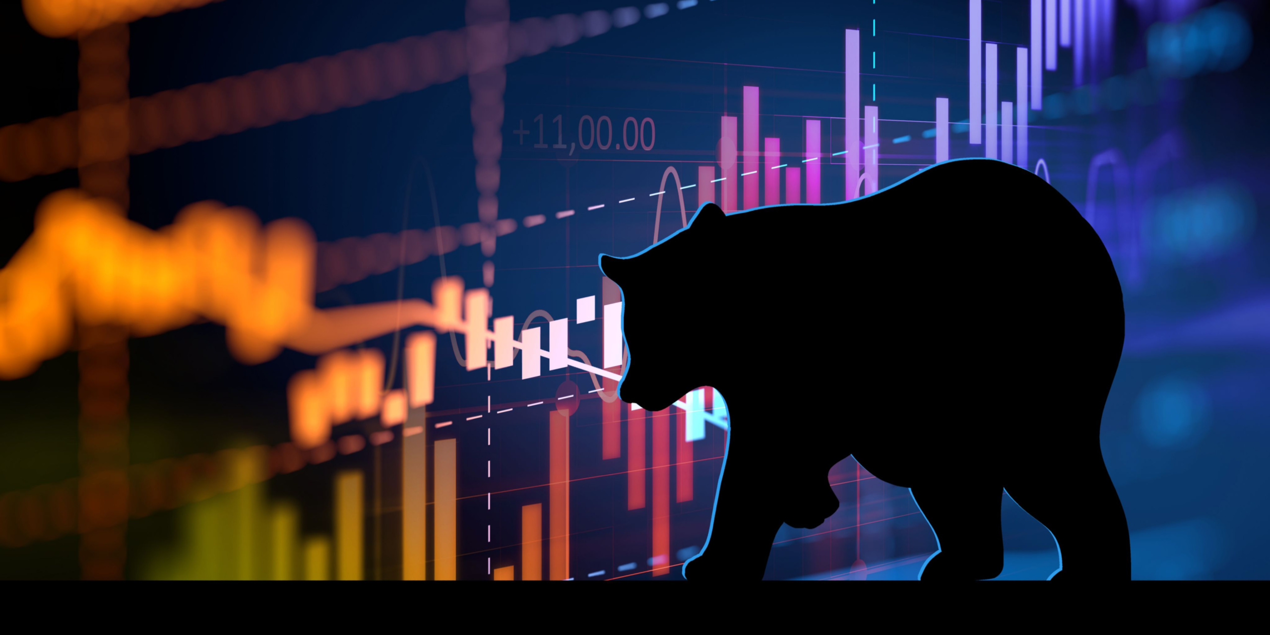 Market Perspective Mid-June 2022